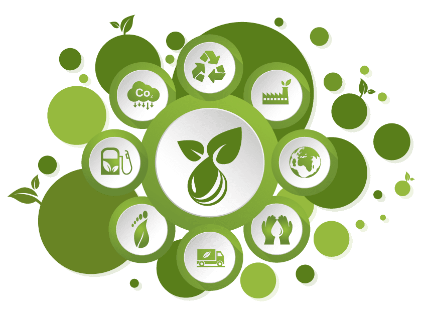 EcoClarity-Proudly-Sustainable-Cycle EcoClarity Clean Environment FOG Recovery HUB Service
